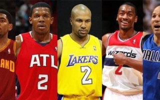 nba球员有球衣分成吗，nba球员有球衣分成吗现在