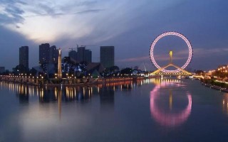 天津之眼游玩攻略，天津之眼游玩攻略图