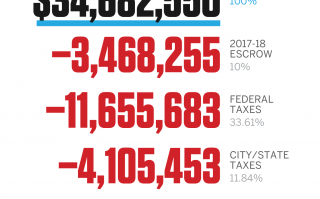 nba主播收入，nba主播在线直播观看