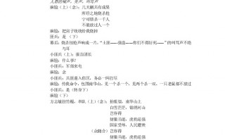 制作高品质短剧剧本，制作高品质短剧剧本怎么写