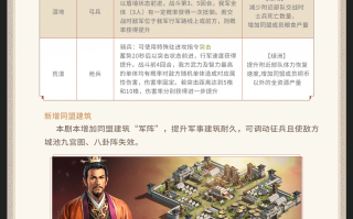 有很多兵权的短剧剧本吗，有很多兵权的短剧剧本吗