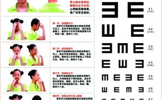 在家怎么样测眼睛的度数，怎么在家测试眼睛度数