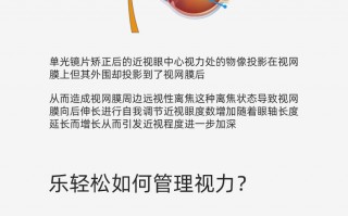 乐观镜片怎么样，乐观镜片怎么样好用吗